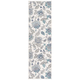 Alfresco ALF-9674 Aqua 2'3" x 7'9" Runner Area Rug, Indoor/Outdoor
