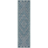 Courtyard Navy and Aqua 2'3" x 14' Sisal Weave Runner Outdoor Area Rug