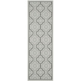 Courtyard Light Grey and Anthracite 2'3" x 10' Sisal Weave Runner Outdoor Area Rug