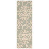 Rain RAI-1103 Sea Foam 2'6" x 8' Runner Area Rug, Indoor/Outdoor