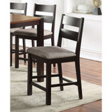 Inverna Counter Height Chairs, Set of 2
