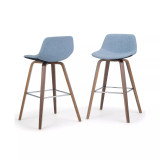 Randolph Counter Stool (Set of 2)