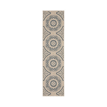Scope SCO07 Gray 1'10" x 7'6" Runner Rug