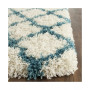 Shag Kids 2'3" x 7' Runner Area Rug