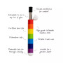 Straw for Life