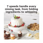 7-Speed 4 Quart Stand Mixer, 300 Watts