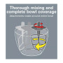 7-Speed 4 Quart Stand Mixer, 300 Watts
