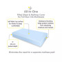 All-in-One Fitted Sheet & Waterproof Cover for Crib Mattresses 52" x 28" - 2-Pack