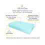 All-in-One Fitted Sheet & Waterproof Cover for Crib Mattresses 52" x 28" - 2-Pack