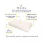 All-in-One Fitted Sheet & Waterproof Cover for Crib Mattresses 52" x 28" - 2-Pack