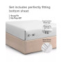 Cotton Fitted Sheet 14" - 16" Deep Pocket - Queen