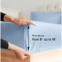 Cotton Fitted Sheet 14" - 16" Deep Pocket - Queen