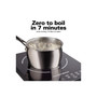 Single Induction Cooktop