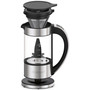Programmable 5-Cup Percolator & Electric Kettle