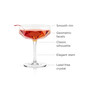 Raye Faceted Crystal Coupe, Set of 2, 7 Oz