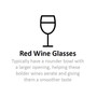 Black Swan Red Wine Glasses Set of 2