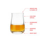 Single Barrel Bourbon, Set of 4, 13.25 Oz
