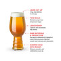 Craft Beer Tasting Kit Glasses, Set of 4