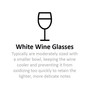 New Moon White Wine Set of 4
