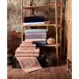 Signature 2-Pc. Turkish Cotton Bath Mat Set