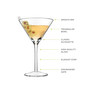 Manhattan Martini Glass, Set of 4, 12 Oz