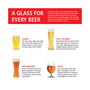 Classic Beer Tasting Kit Set of 4