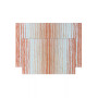 Gradiation Bath Rug 2 Pc Set