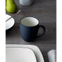 Colorwave Square 4 Piece Place Setting