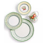 Dinnerware, French Garden Collection