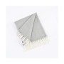 Classic Herringbone Throw