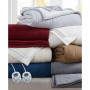 Electric Reversible Fleece to Sherpa Blanket, Twin