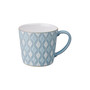 Impression Accent Large Mug