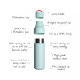 Active Water Bottle 17oz
