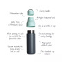 Active Water Bottle 17oz