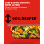 Deep 9" x 13" 2 in 1 Glass Baking Dish with Glass Lid, Set of 2