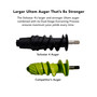 Solostar 4 Horizontal Single-Auger Slow Masticating Juicer