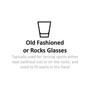 Teal Diamond Acrylic	8-Pc. Double Old Fashioned Glass Set
