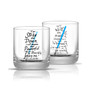 JoyJolt Star Wars New Hope Short Drinking Glasses, Set of 2