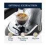 Dedica Arte Espresso Machine