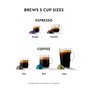 Nespresso by VertuoPlus Coffee and Espresso Machine