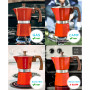 Milano Stovetop Espresso Maker Moka Pot 9 Espresso Cup Size 15.2 oz