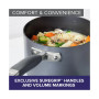 Advanced Home Hard-Anodized Nonstick 2-Qt. Straining Saucepan