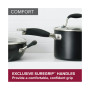 Advanced Home Hard-Anodized Nonstick Wok with Side Handles, 14"