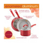 Create Delicious Aluminum Nonstick Skillet 9.5" and 11.75" Twin Pack
