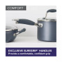 Advanced Home Hard-Anodized Nonstick 12.75" Skillet