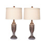 Resin Table Lamps, Set of 2