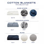 Rope Stripe Cotton Woven Blanket, Full/Queen