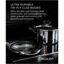 SteelShield C-Series Tri-Ply Clad Nonstick Saucepan with Lid, 2-Quart, Silver