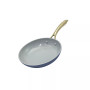 Nonstick Aluminum 8" Forged Fry Pan
