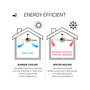 Joanna 52" 3-Light Bronze Crystal Led Ceiling Fan with Remote